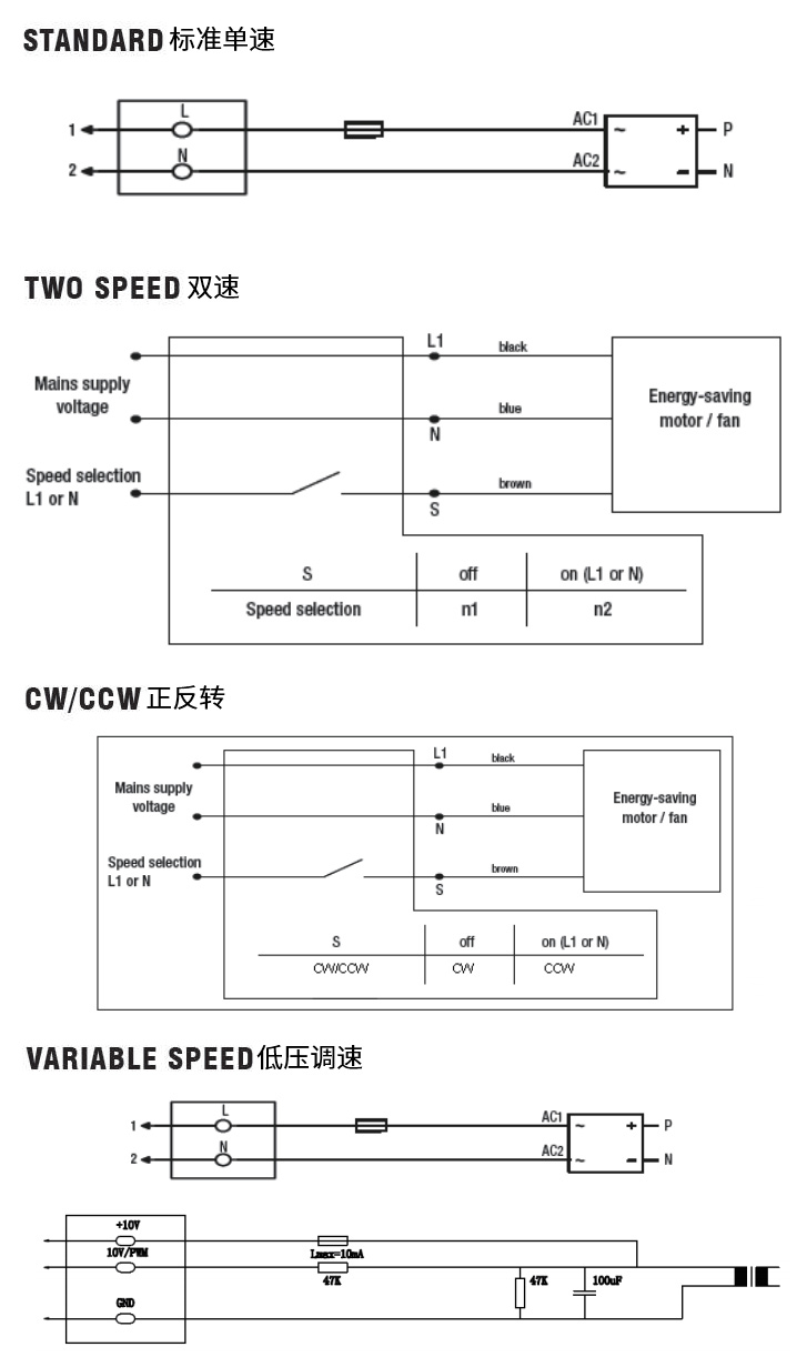 EC節(jié)能電機(jī)M12控制模式